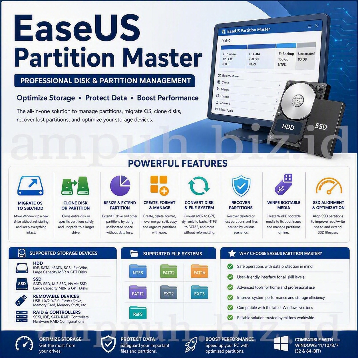 EaseUS Partition Master 20.8.0 Build 202608010610 + WinPE