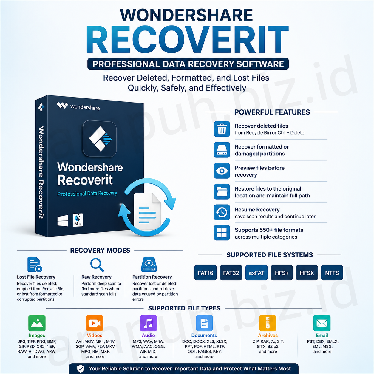 Wondershare Recoverit 14.5.0.15 – Professional Data Recovery Software